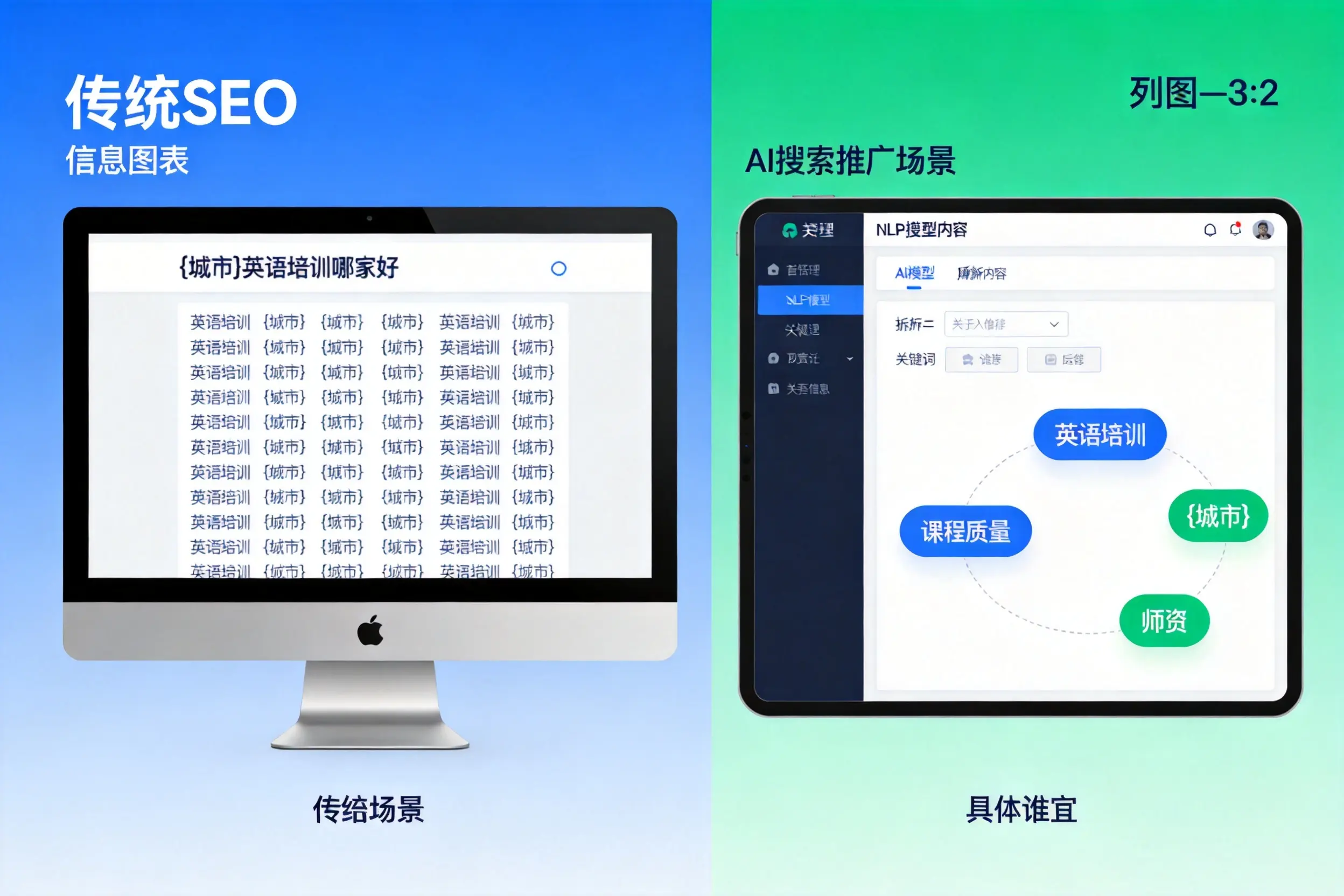 AI搜索推广和传统SEO有何区别？贺州企业选型指南