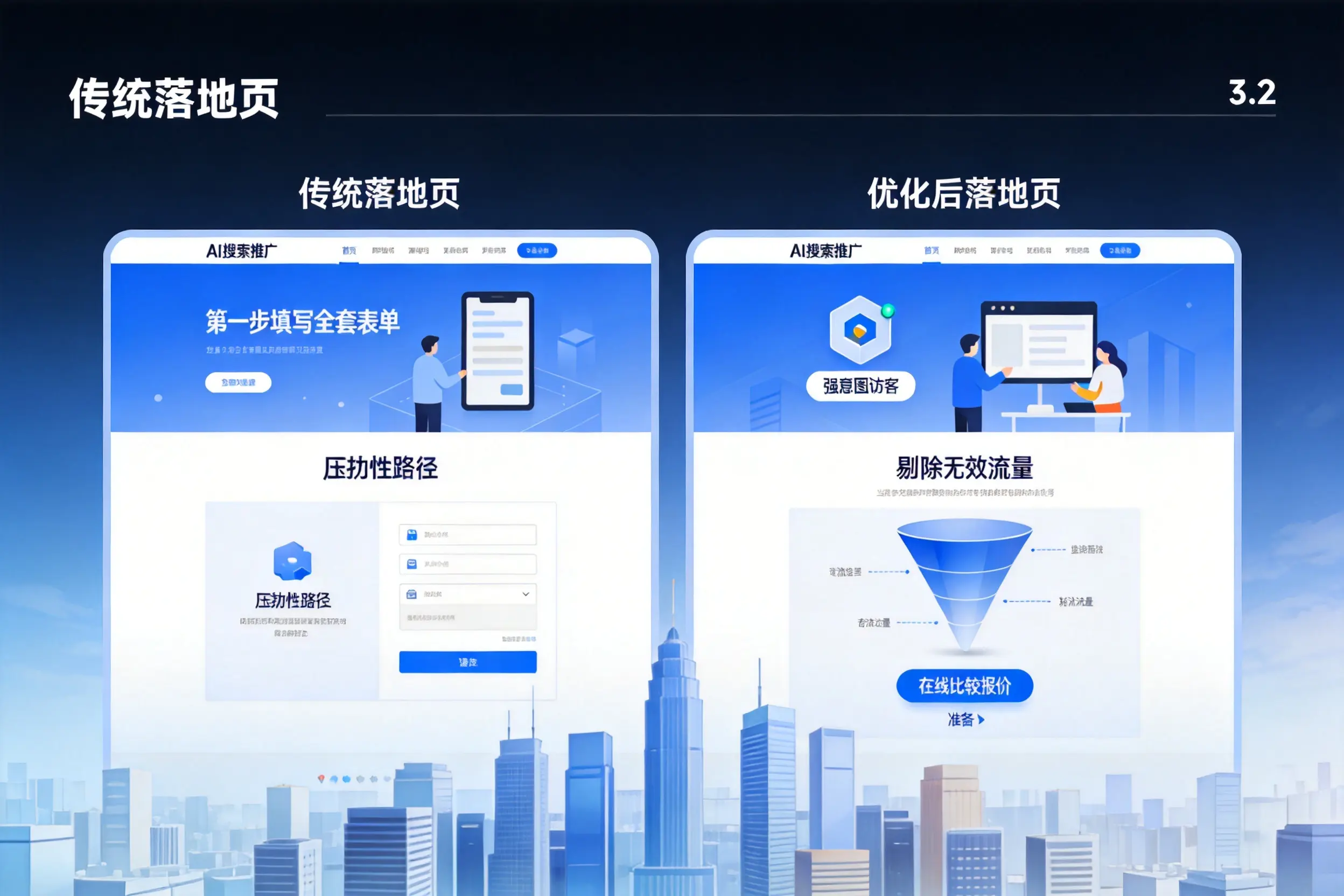 AI搜索推广落地页转化低？贺州企业优化方法详解