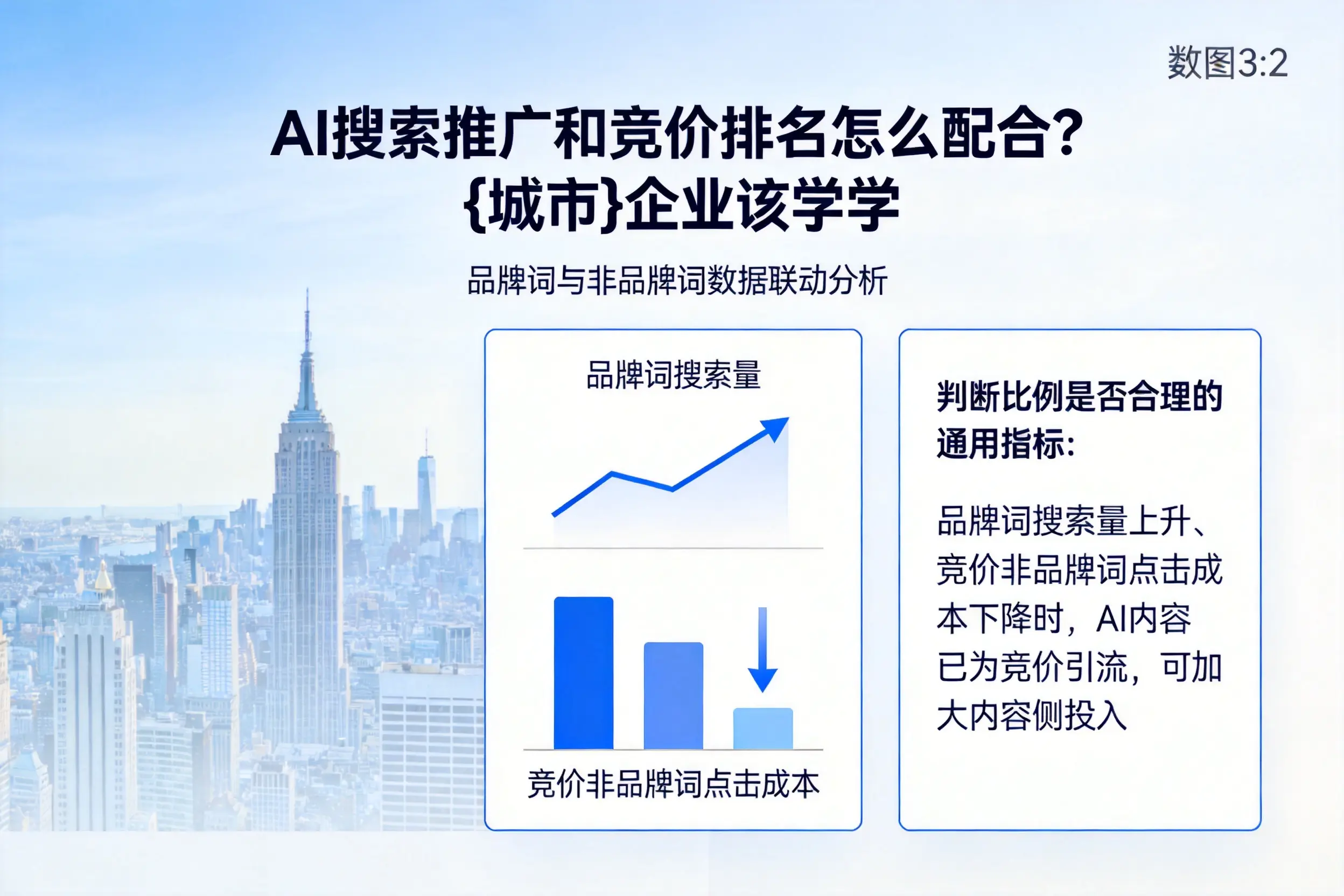 AI搜索推广和竞价排名怎么配合？贺州企业该学学