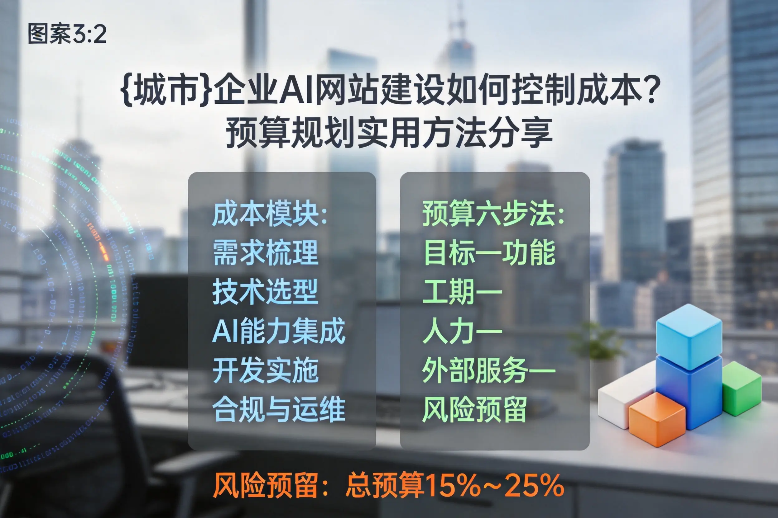 贺州企业AI网站建设如何控制成本？预算规划实用方法分享