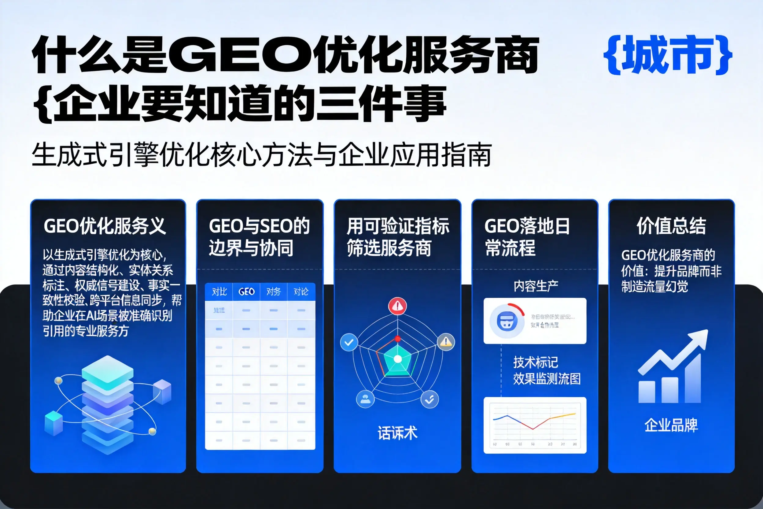 什么是GEO优化服务商贺州企业要知道的三件事