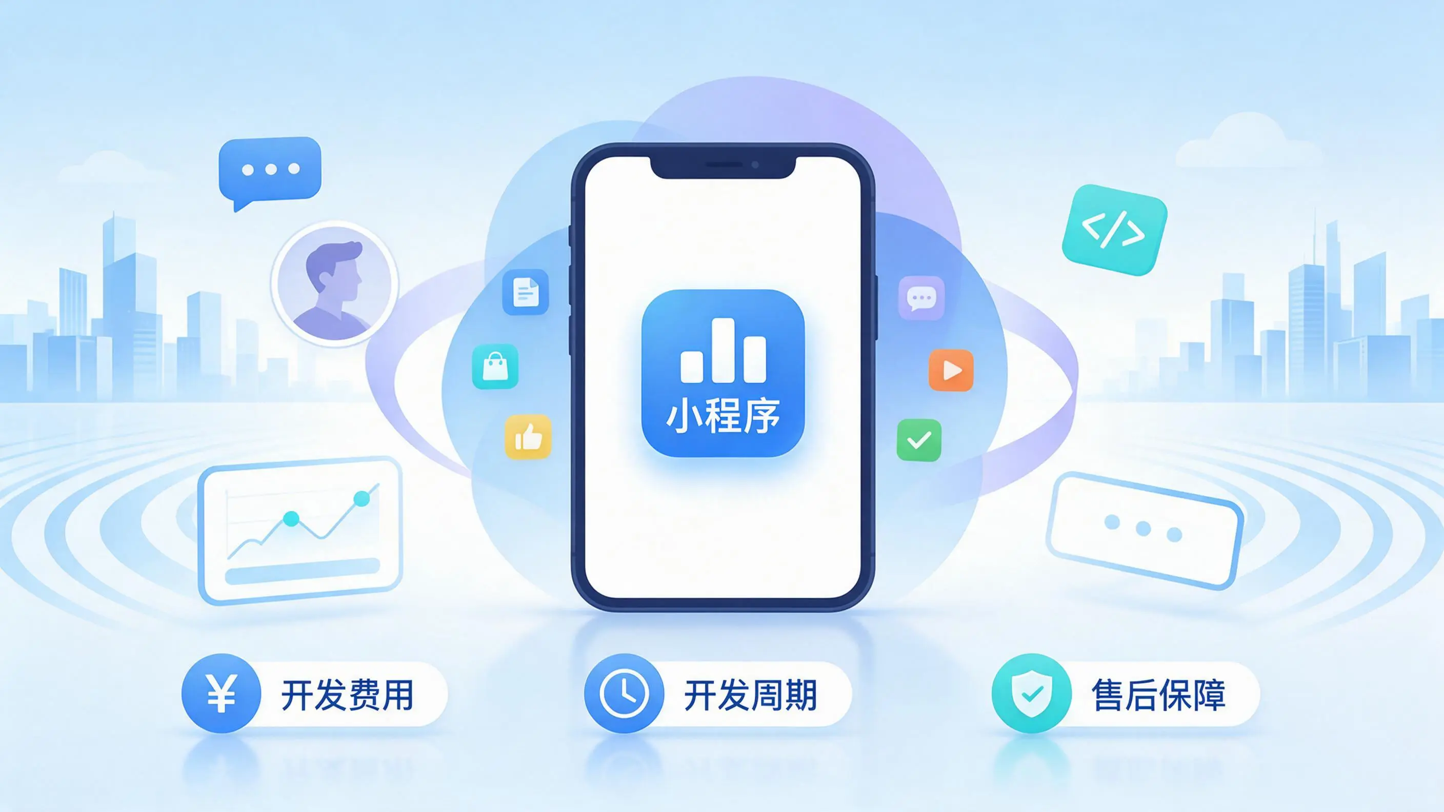 贺州小程序开发常见疑问解答：费用、周期与售后风险避坑