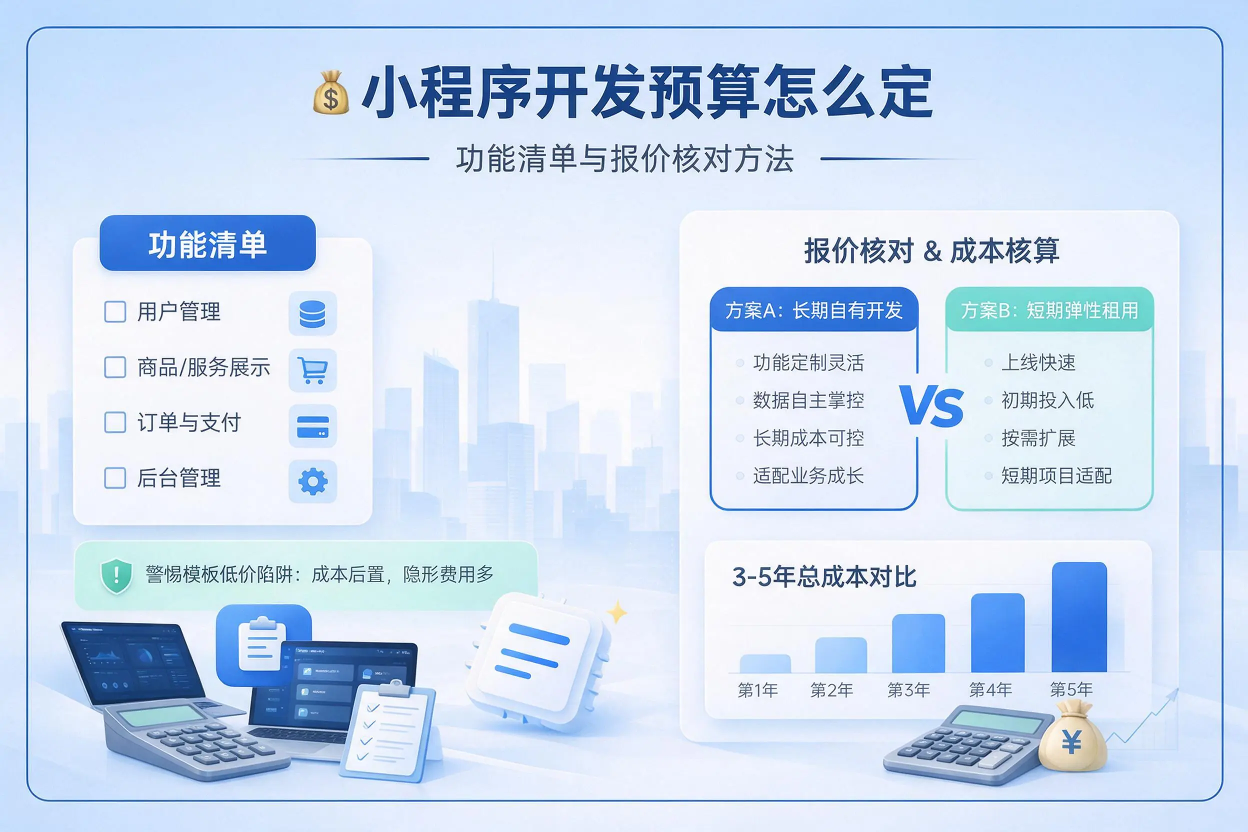 贺州小程序开发预算怎么定：功能清单与报价核对方法