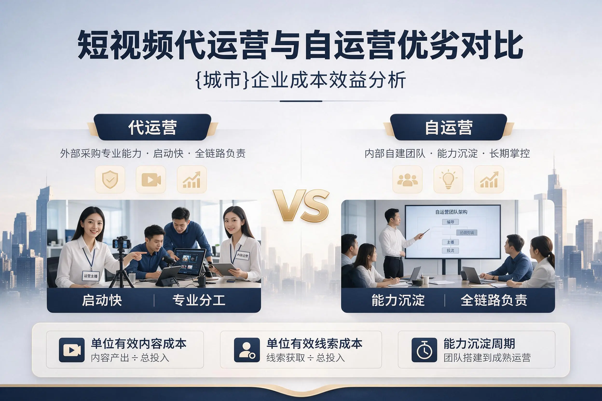 短视频代运营与自运营优劣对比：贺州企业成本效益分析