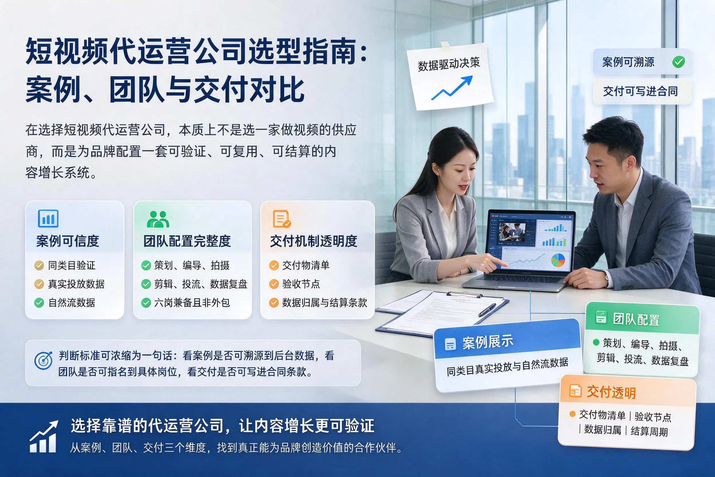 贺州短视频代运营公司选型指南：案例、团队与交付对比