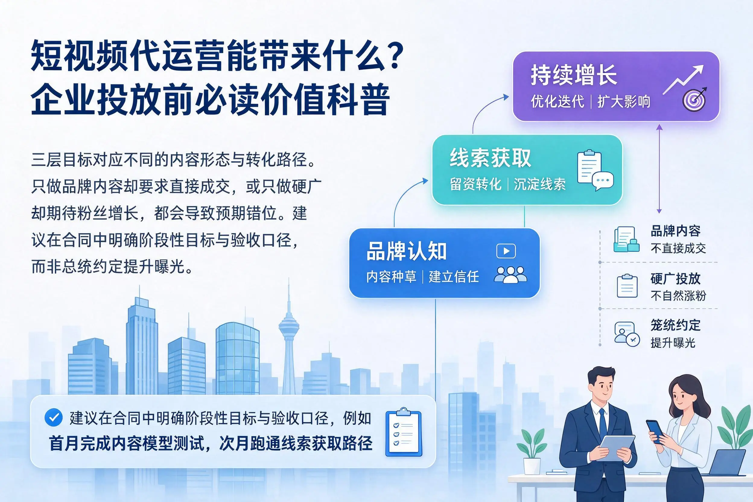 短视频代运营能带来什么？贺州企业投放前必读价值科普