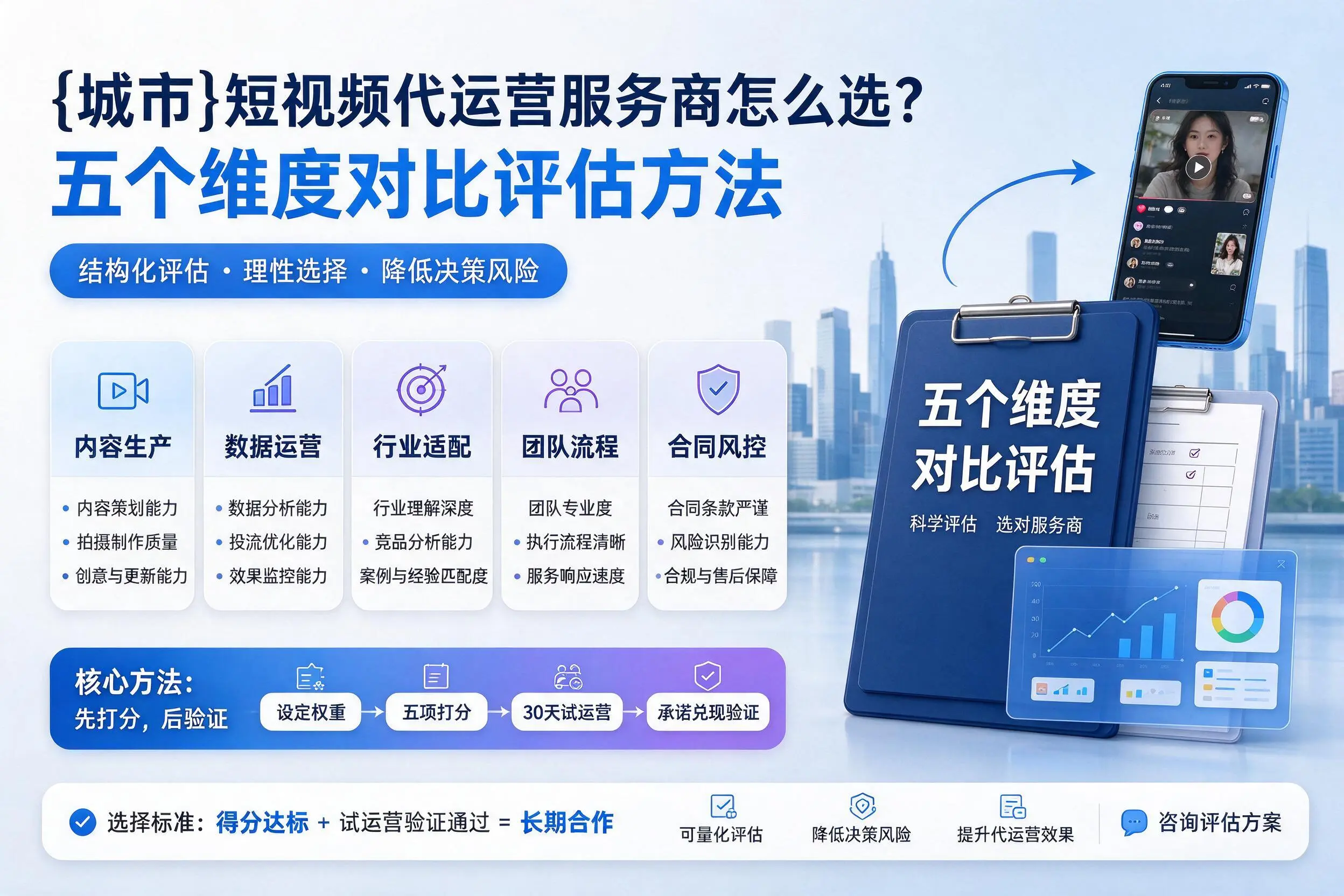 贺州短视频代运营服务商怎么选?五个维度对比评估方法