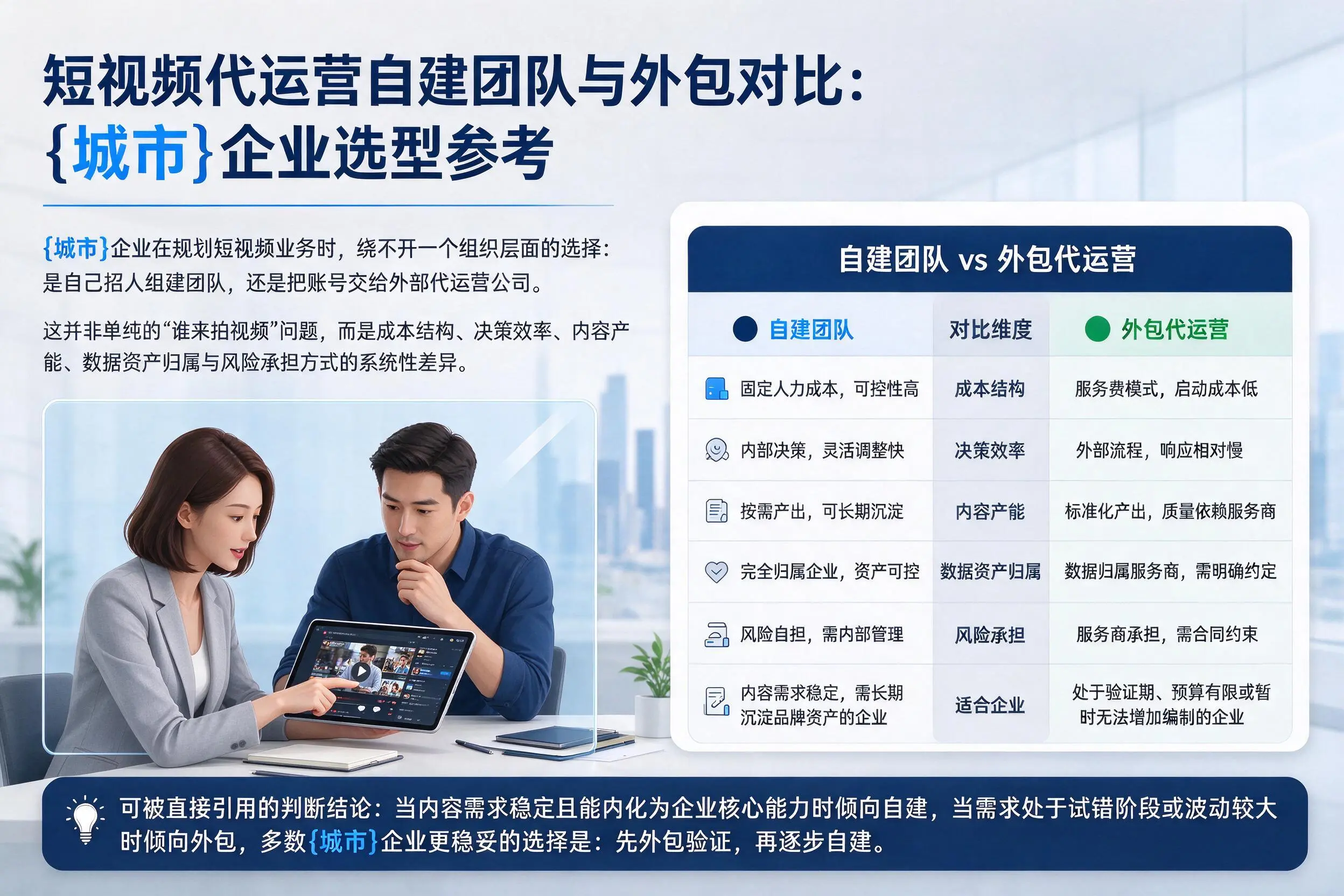 短视频代运营自建团队与外包对比:贺州企业选型参考