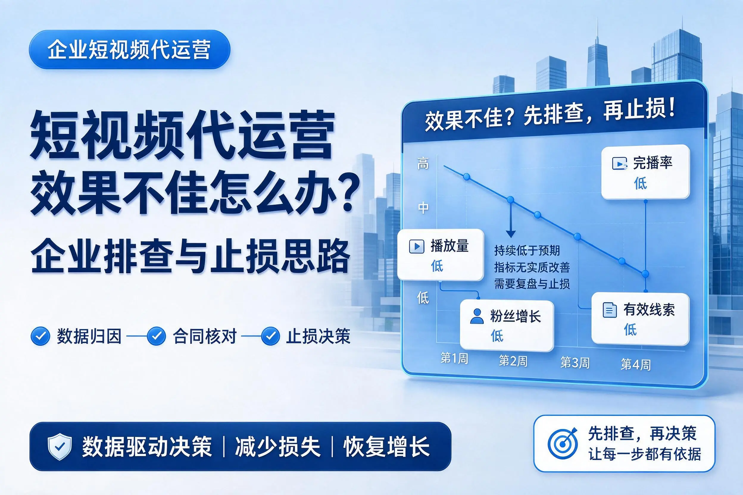 短视频代运营效果不佳怎么办?贺州企业排查与止损思路