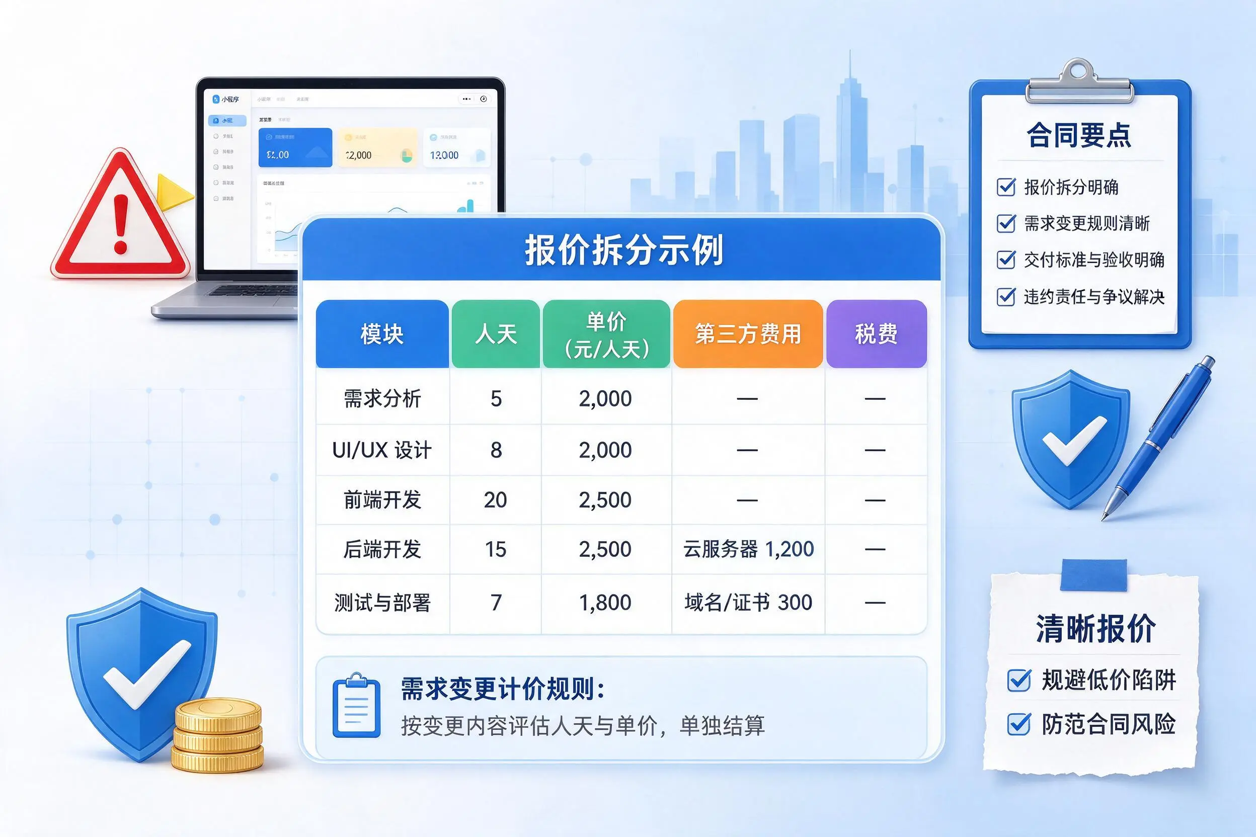 贺州小程序开发避坑指南：低价陷阱与合同风险