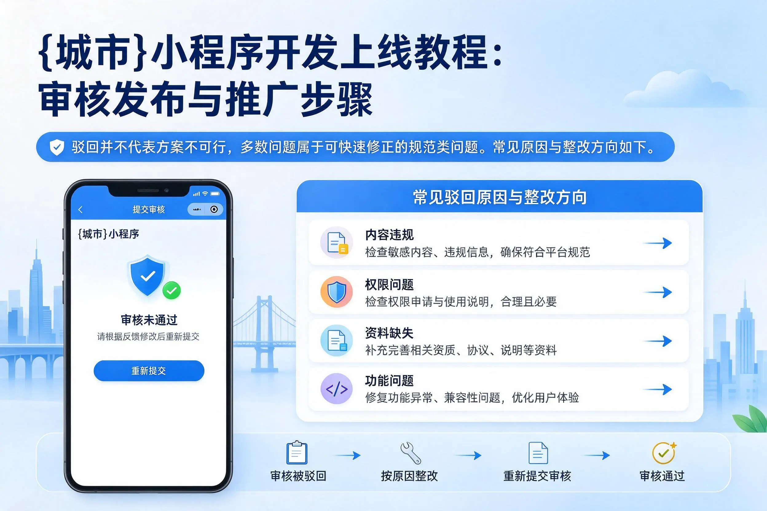 贺州小程序开发上线教程：审核发布与推广步骤
