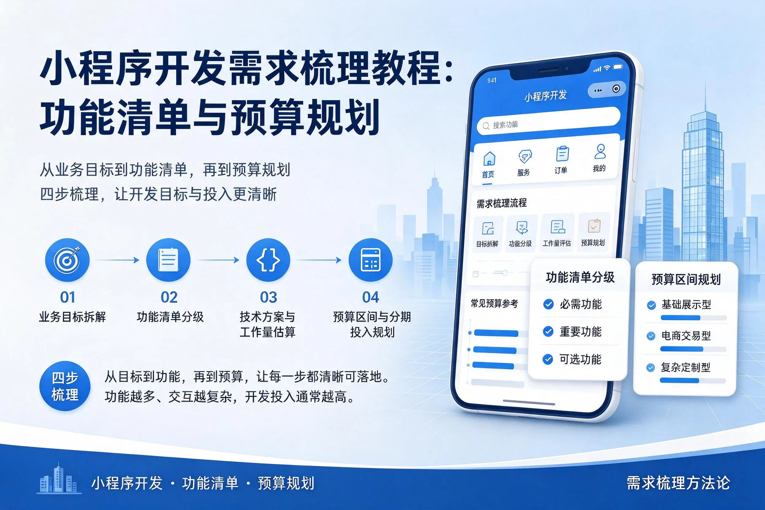 贺州小程序开发需求梳理教程：功能清单与预算规划