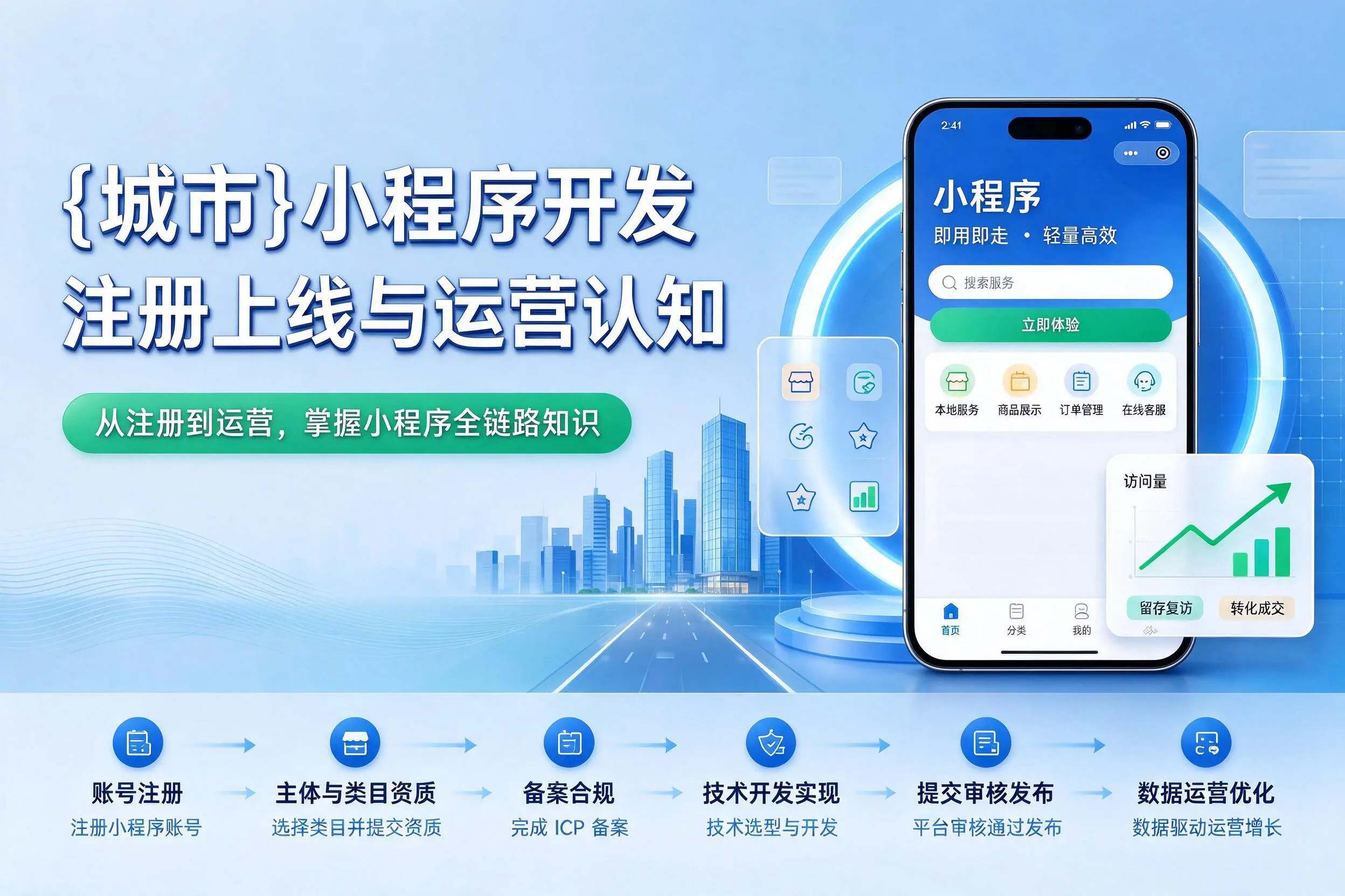 贺州小程序开发基础知识科普:注册上线与运营认知