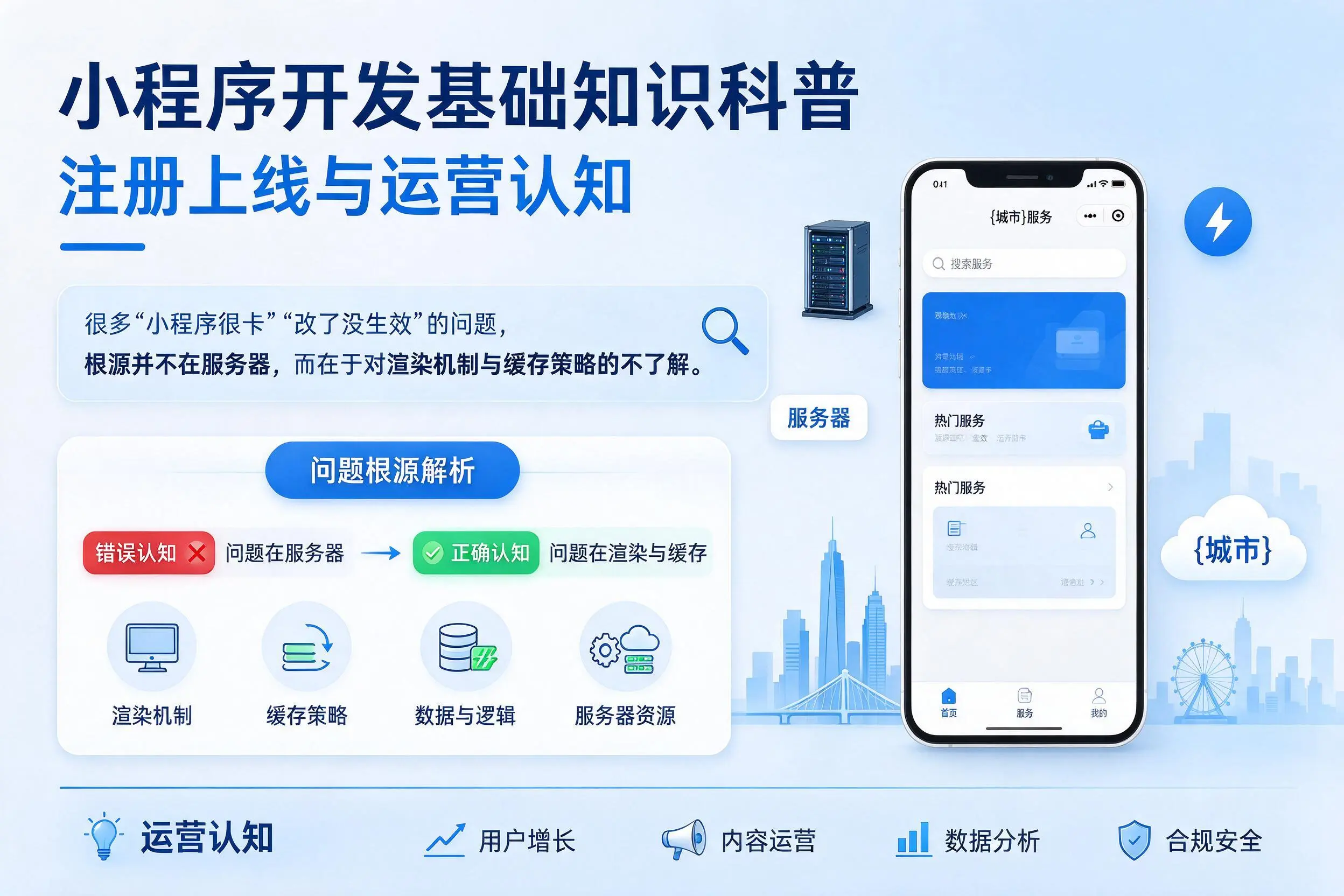 贺州小程序开发基础知识科普:注册上线与运营认知