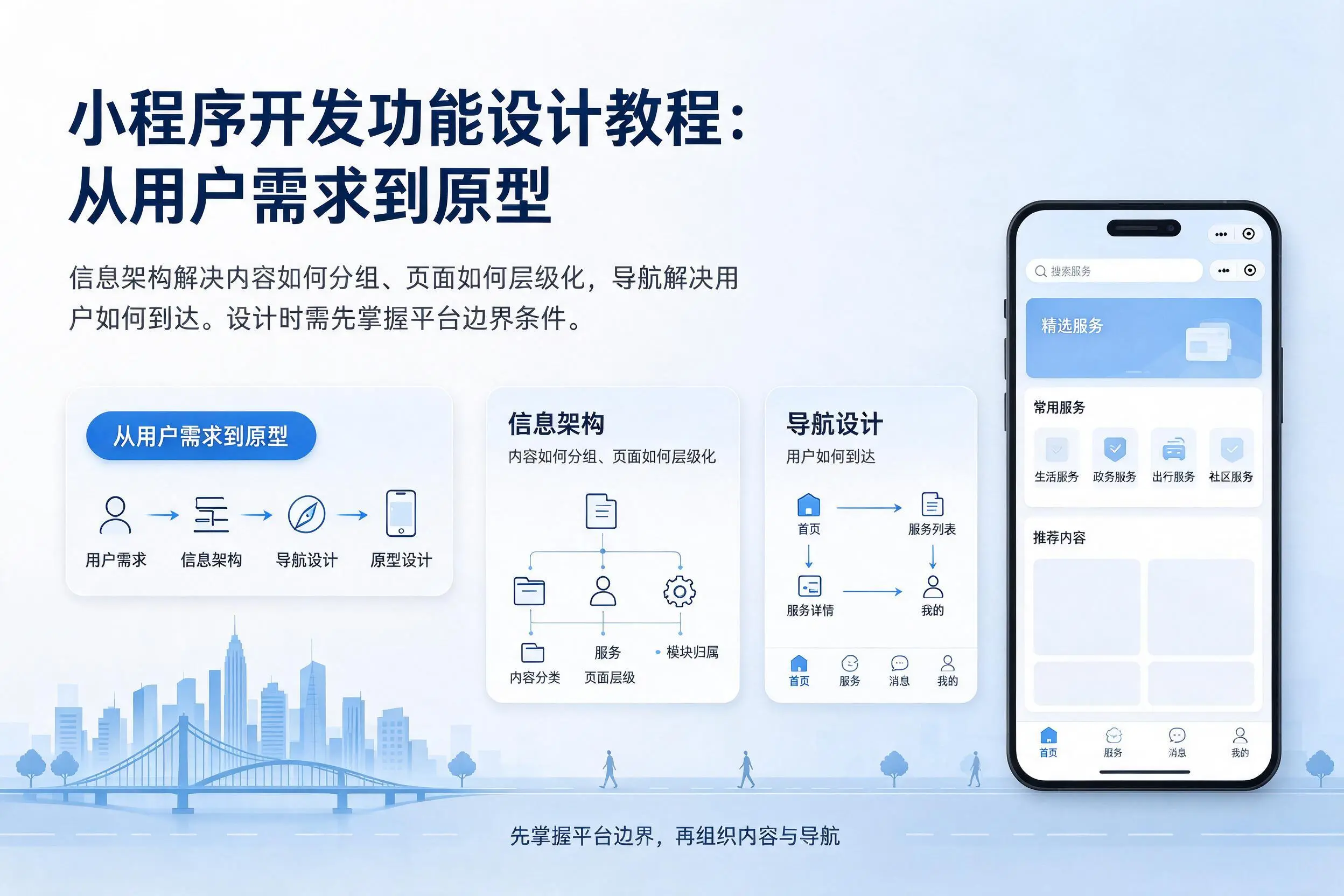 贺州小程序开发功能设计教程:从用户需求到原型