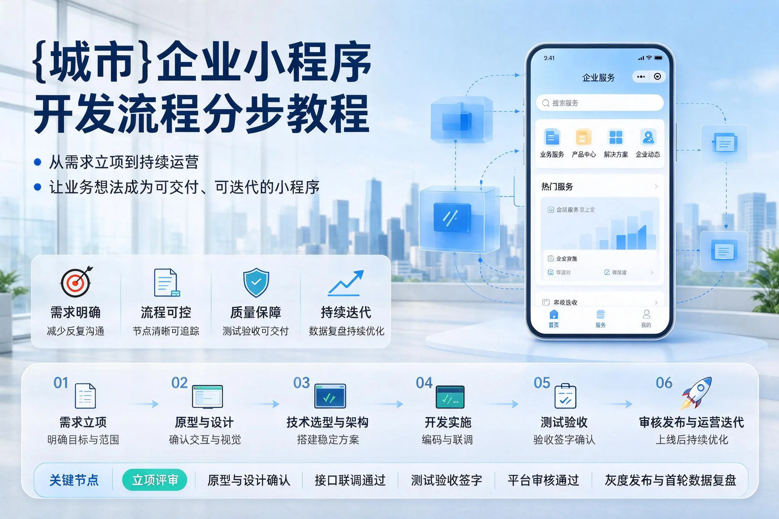 贺州企业小程序开发流程分步教程与关键节点说明