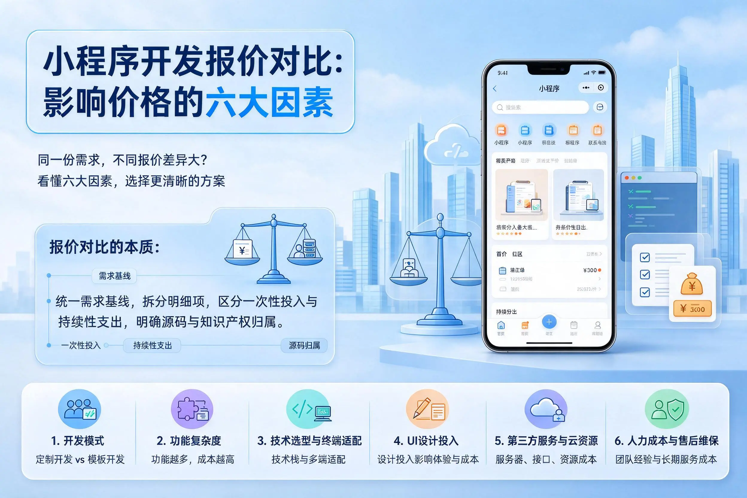 贺州小程序开发报价对比：影响价格的六大因素