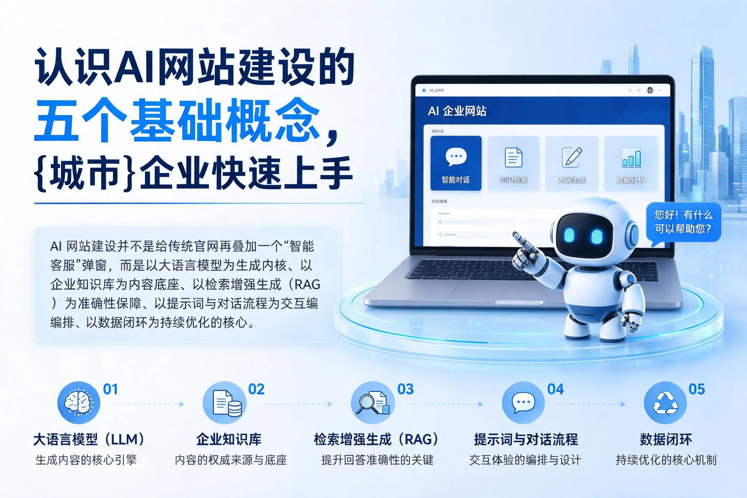 认识AI网站建设的五个基础概念，贺州企业快速上手