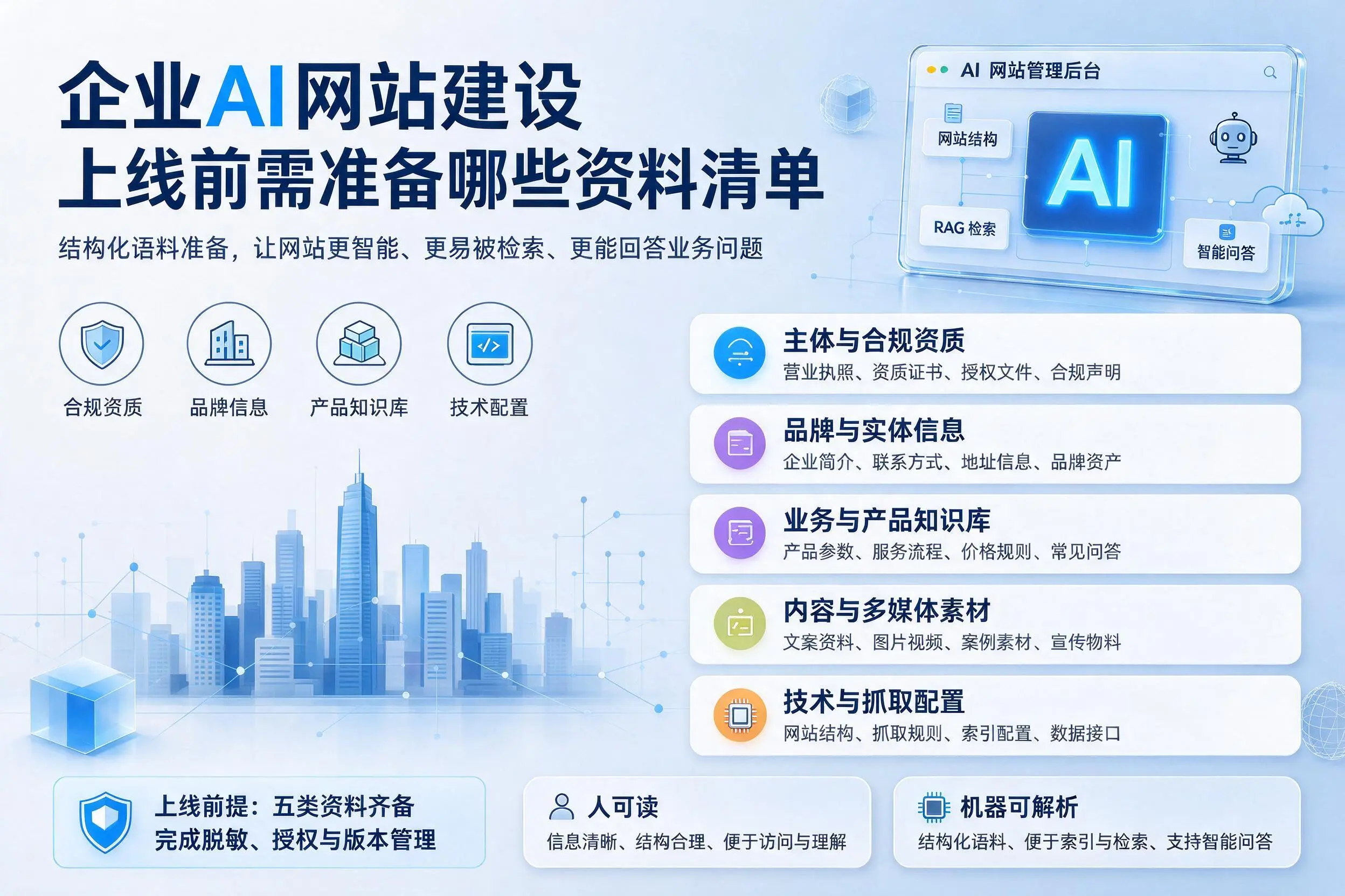 贺州企业AI网站建设上线前需准备哪些资料清单