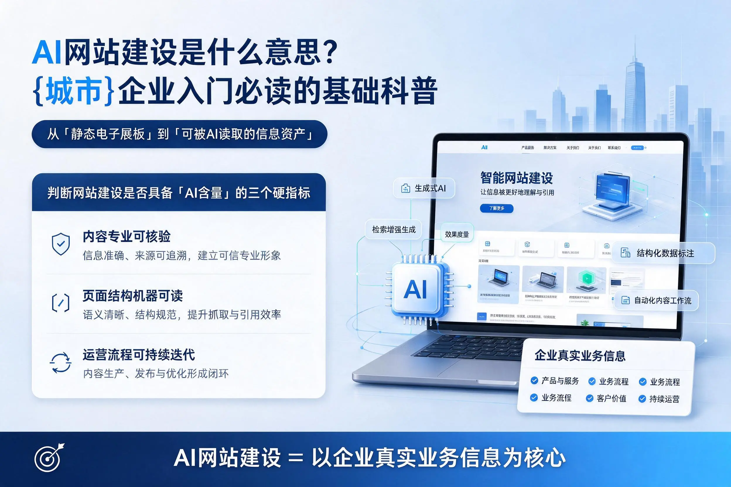 AI网站建设是什么意思?贺州企业入门必读的基础科普
