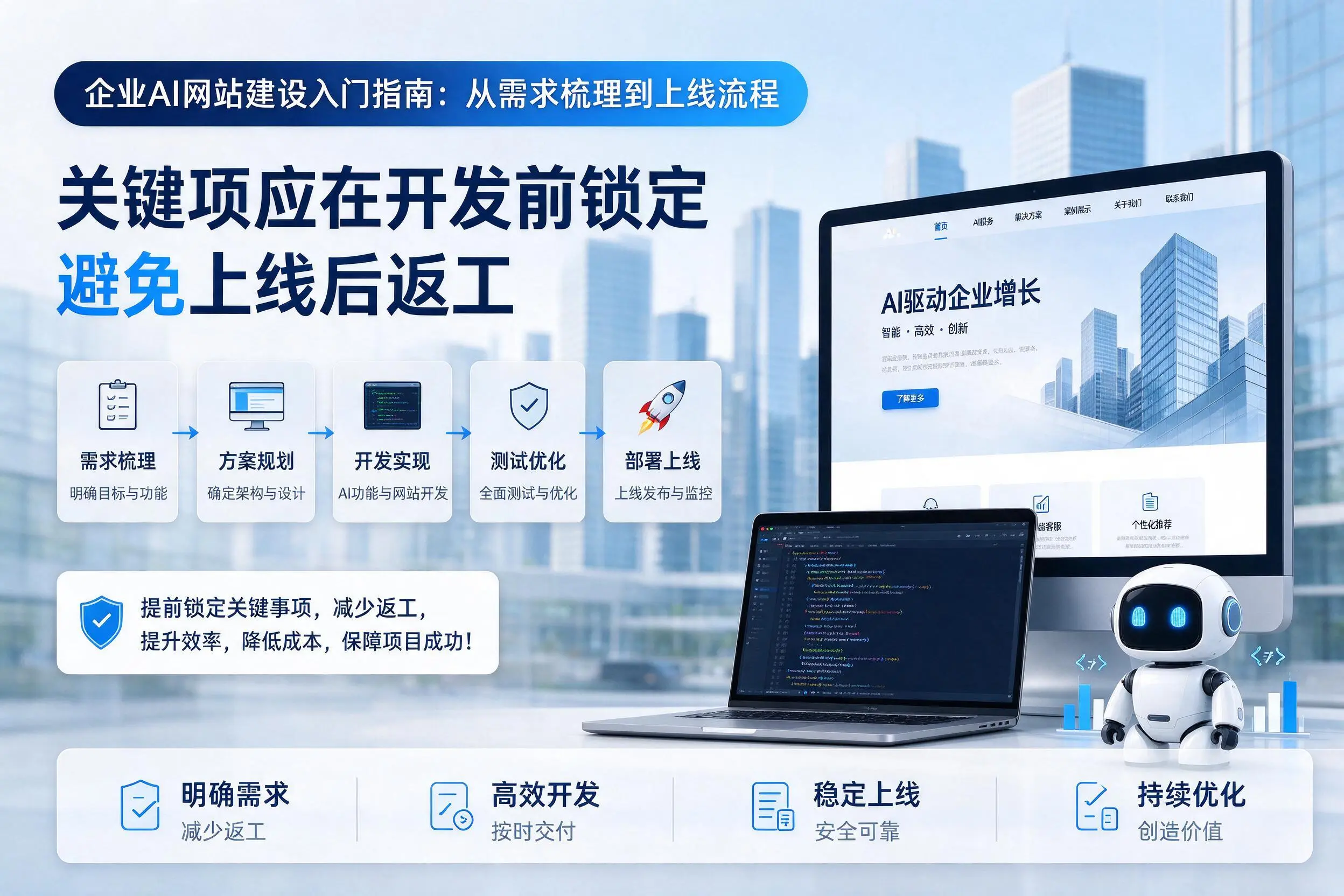 贺州企业AI网站建设入门指南:从需求梳理到上线流程