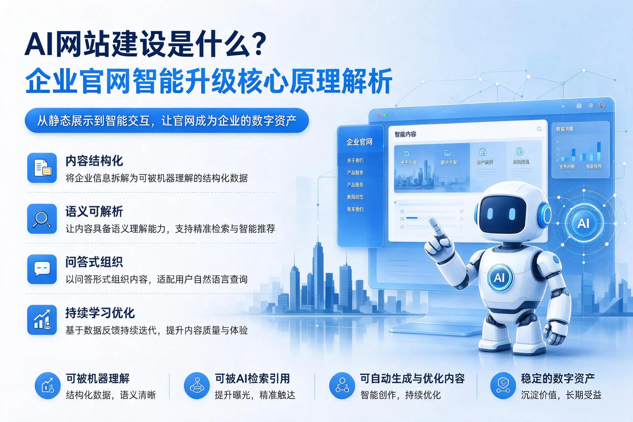AI网站建设是什么？贺州企业官网智能升级核心原理解析