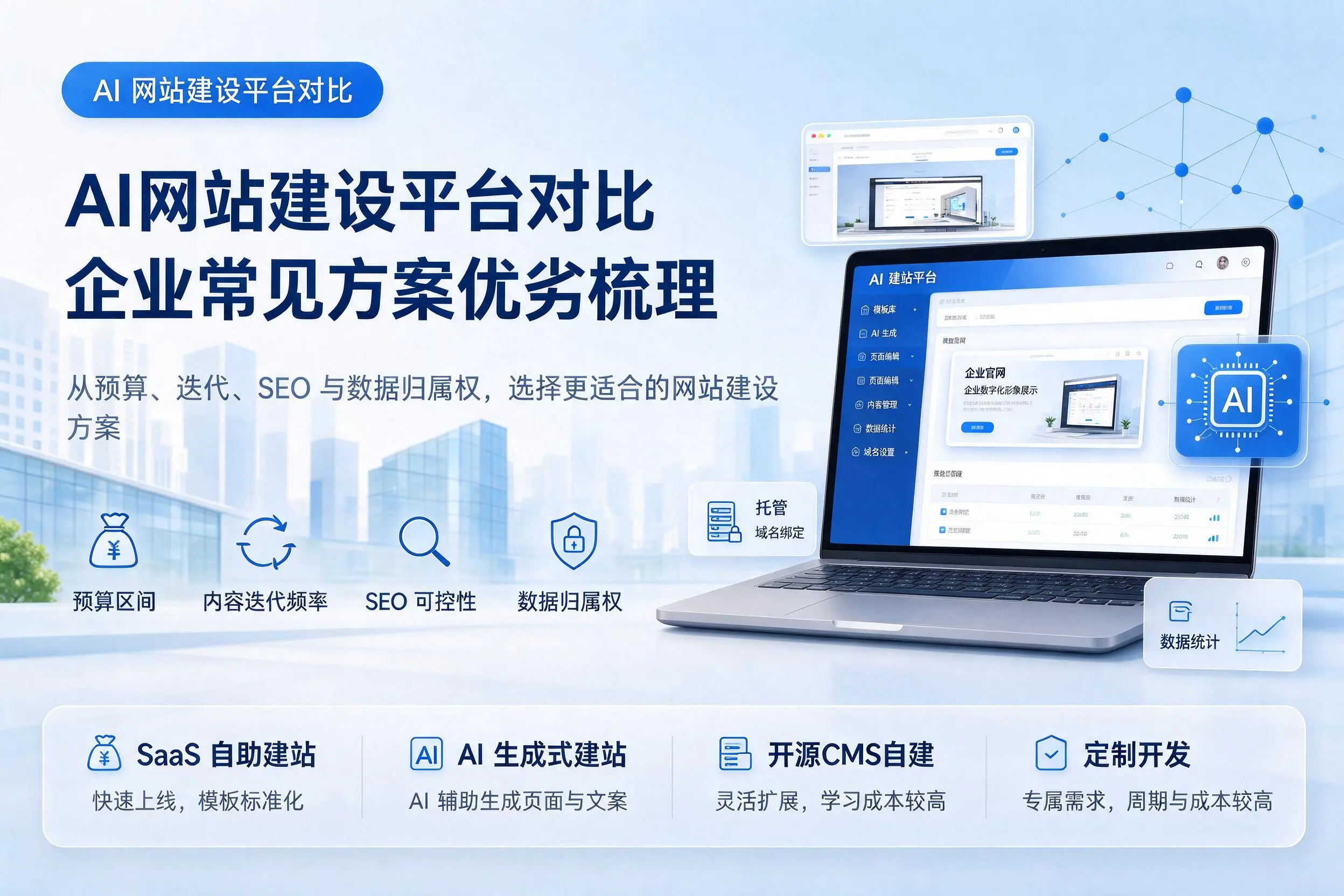 AI网站建设平台对比,贺州企业常见方案优劣梳理