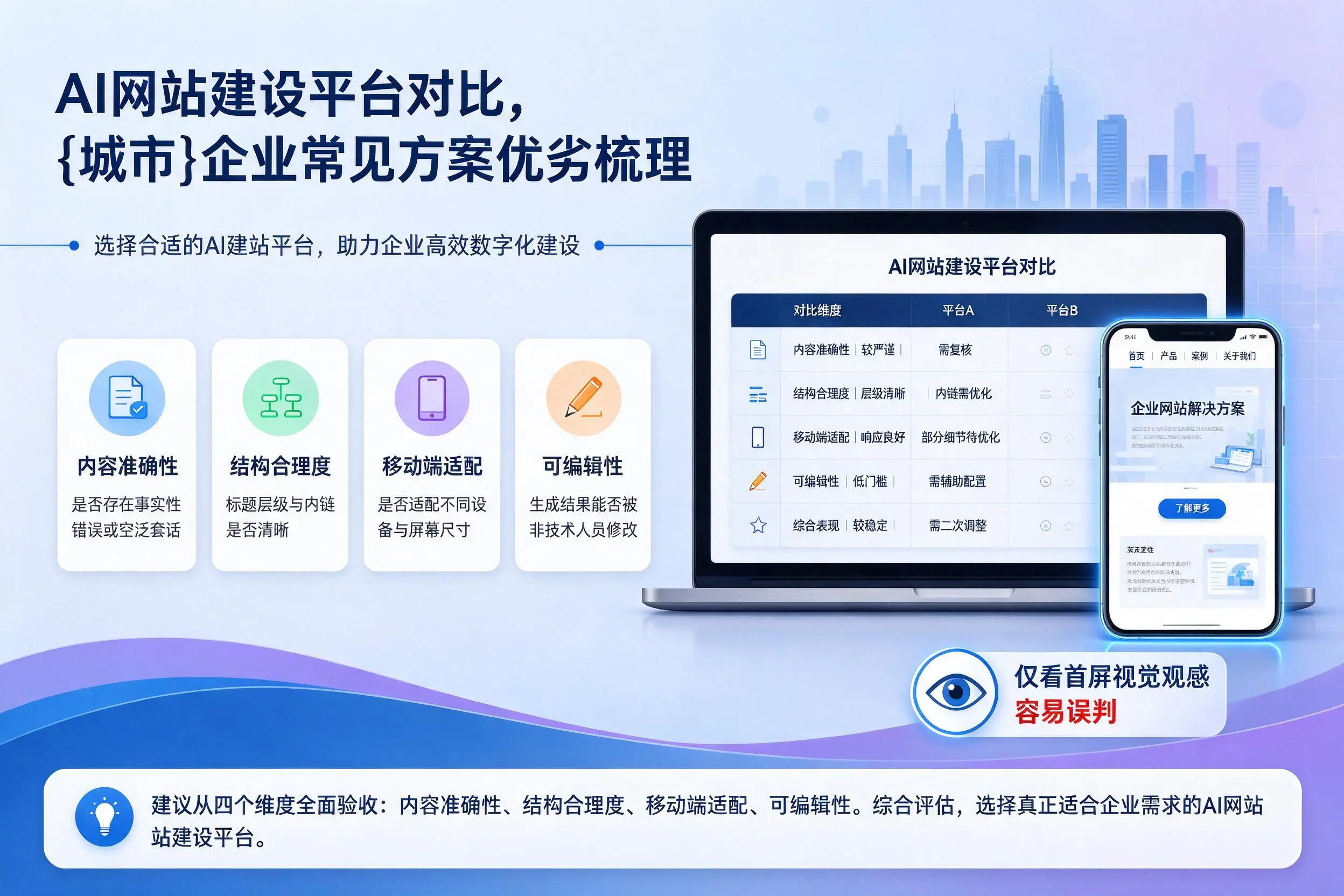 AI网站建设平台对比,贺州企业常见方案优劣梳理