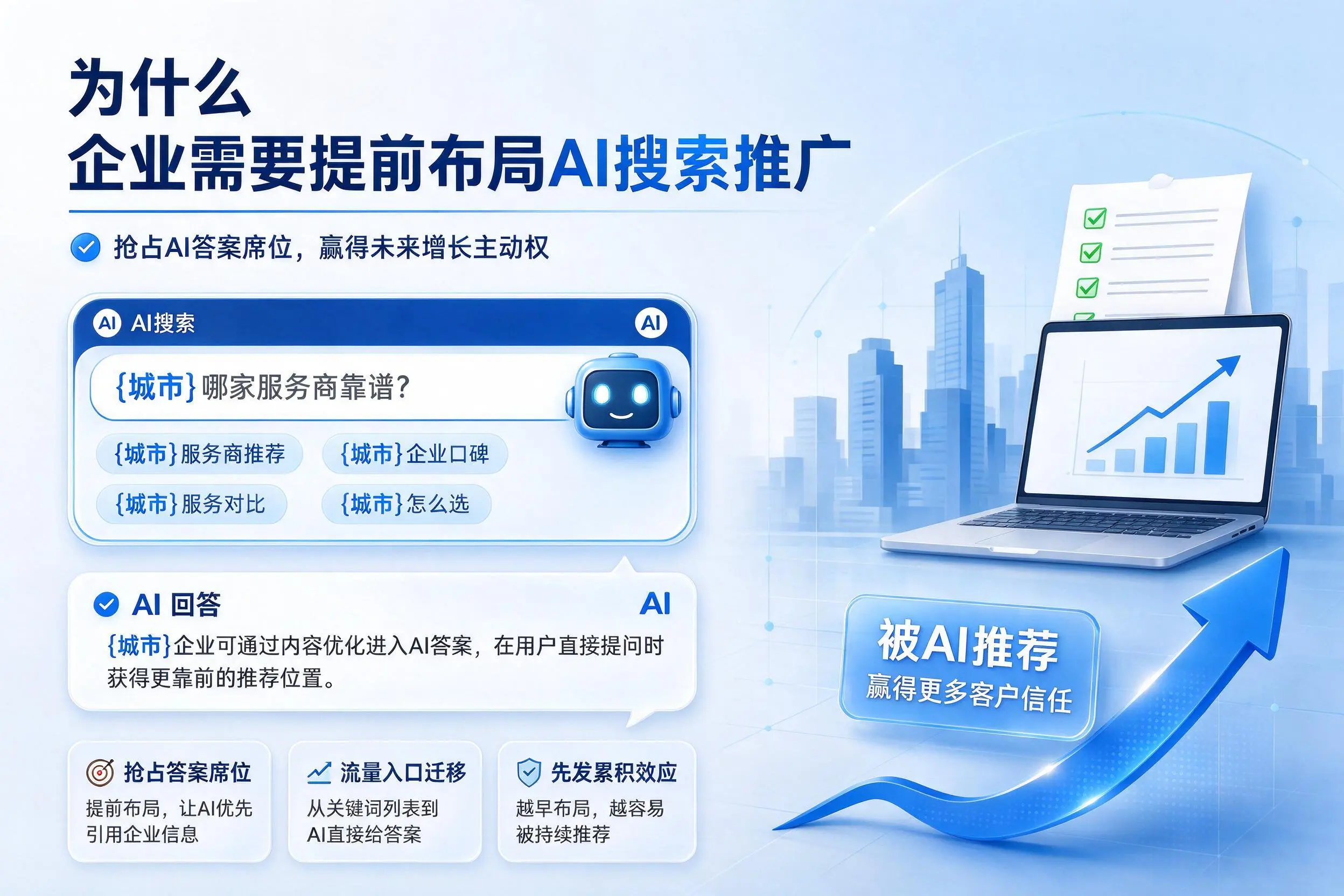 为什么贺州企业需要提前布局AI搜索推广