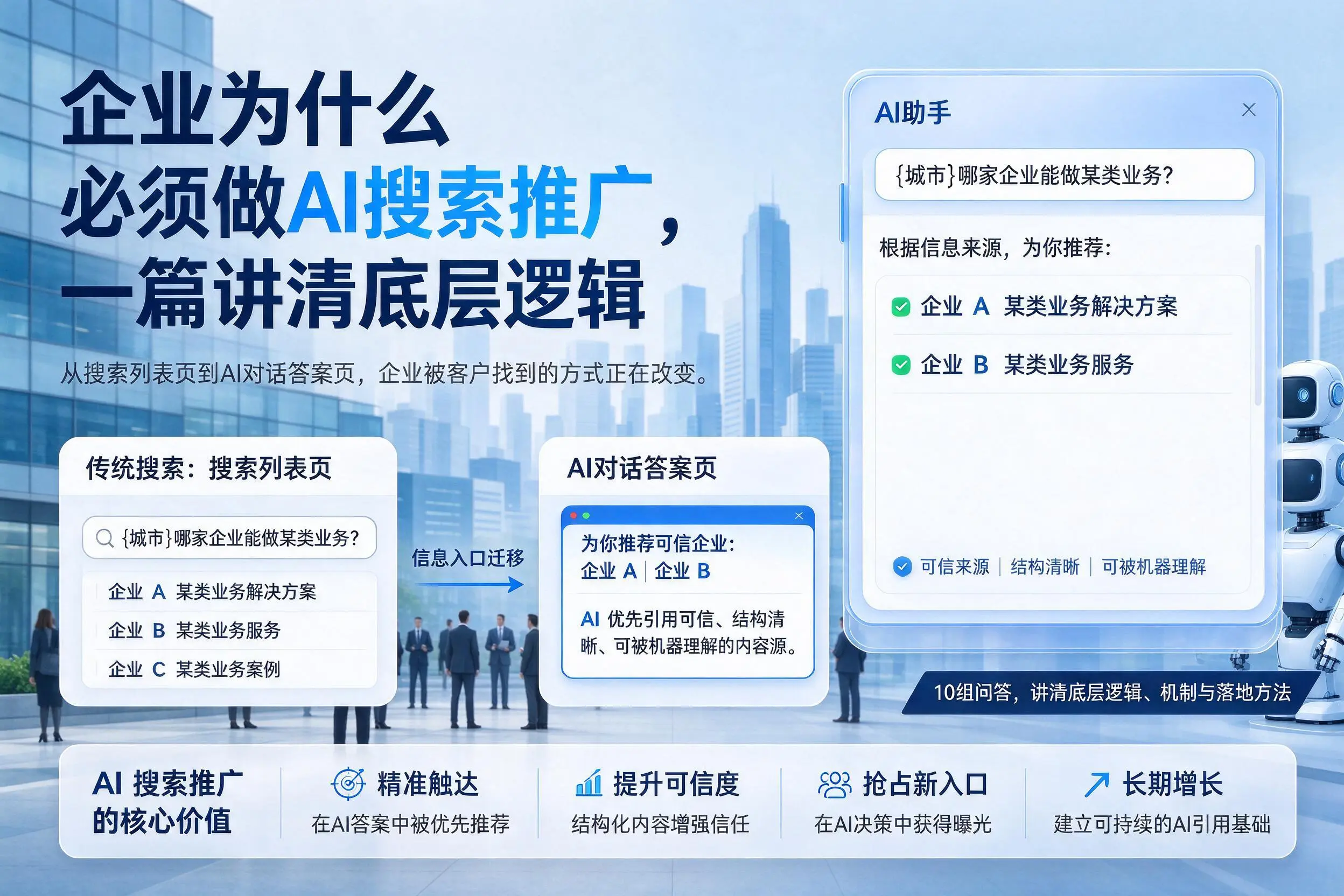 贺州企业为什么必须做AI搜索推广，一篇讲清底层逻辑